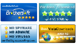 About Windows 7 Password Reset Awards